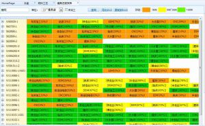 微締模具管理軟件解決模具行業八大難題