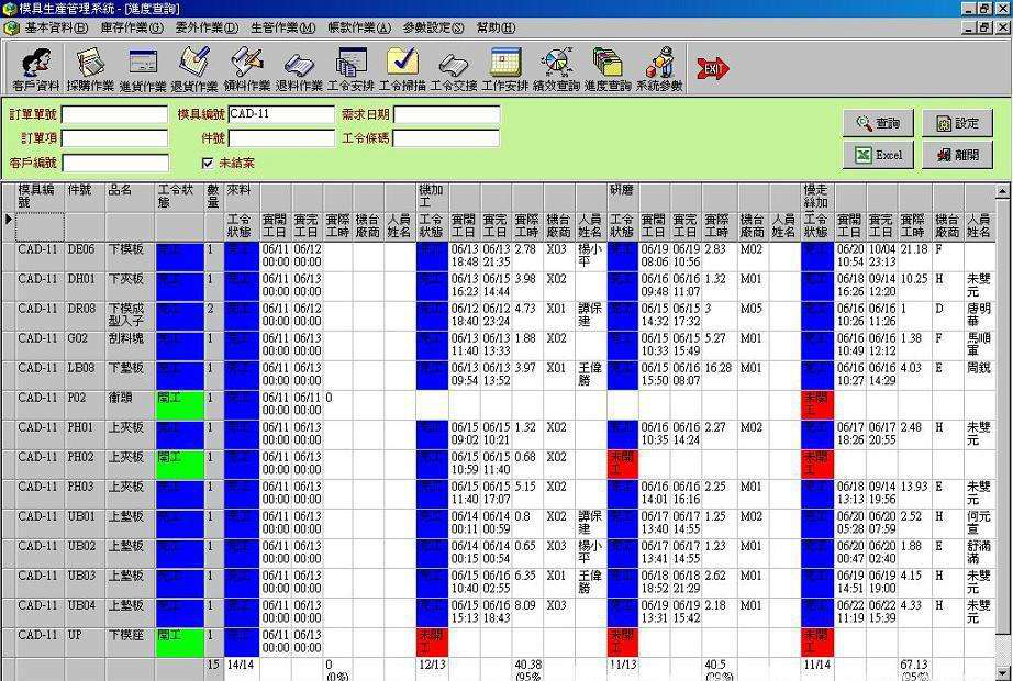 模具制造數字化轉型：MES系統重構精